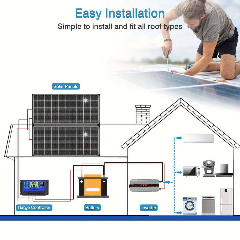 2pcs Double-sided 100W Solar Panels 12V High-efficiency Monocrystalline Double-sided Solar Panels with Busbar Hidden and Waterproof Technology, Ideal for RV, Vehicle, Home Farm Battery Charging, Camping, Outdoor Hiking and Ot