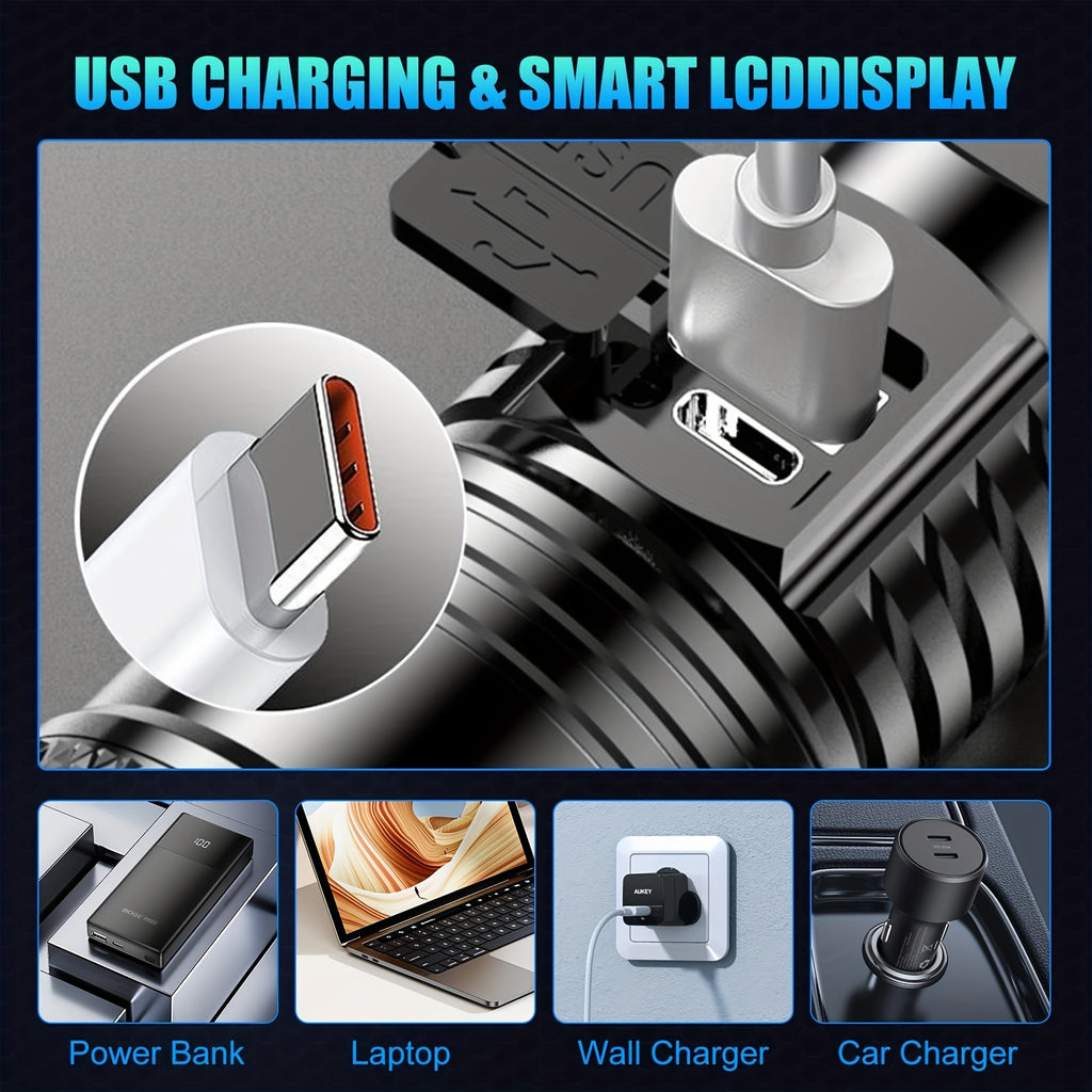 High Lumens Rechargeable LED Flashlights Ultra-Bright Flashlights 3 Modes Flash Light Tactical Accessories, Zoomable Torch, Handheld Power Display Flashlight for Outdoor Camping Fishing Survival Hunting Gear And Equipment Loc