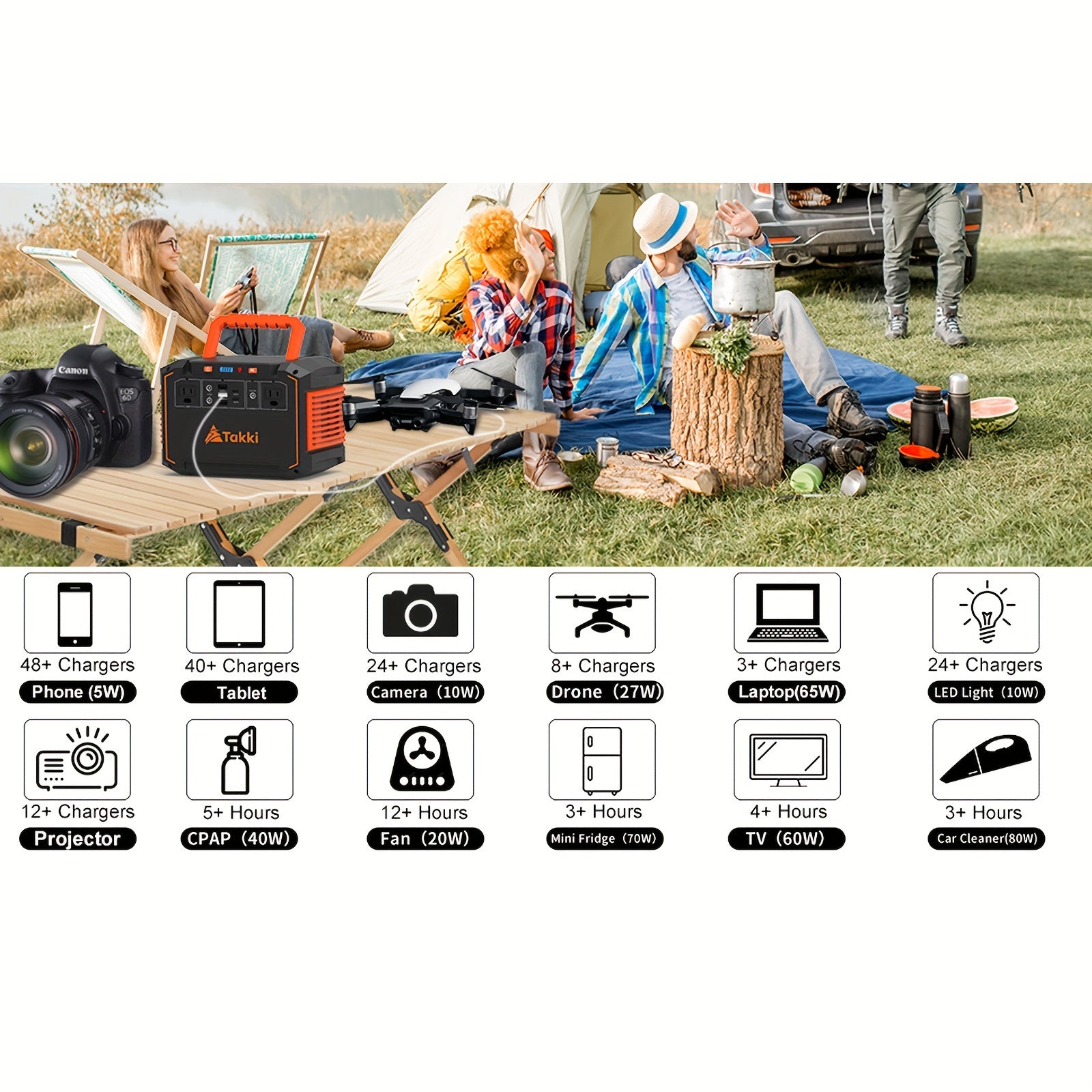 350W/150W Peak Solar Generator Portable Power Station with 40W/30W/21W Solar Panels Included, 240Wh/111Wh/88.8Wh Solar Power Bank AC DC USB Ports for Camping Tents, Emergency Outdoor Home Use, CPAP, Fans, Laptops, Emergency,
