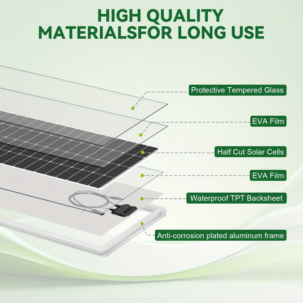 High Efficiency 25.5% 400W Monocrystalline Solar Panels - Durable Aluminum Frame & Weather-Resistant - for Rooftop, Farm, House, RVs & Off-Grid Systems - Low Light Energy Production - Long-Term Use