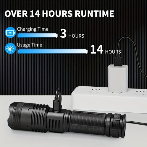 LYLTING 800-1200 High Lumens, Rechargeable Super Bright Flashlights with 5 Modes, Durable Aluminium Alloy Camping Gear And Equipment, Survival Tools, Hunting Torch for Man, Flashlight for Home Camping Hiking Emergency(2pcs/1p