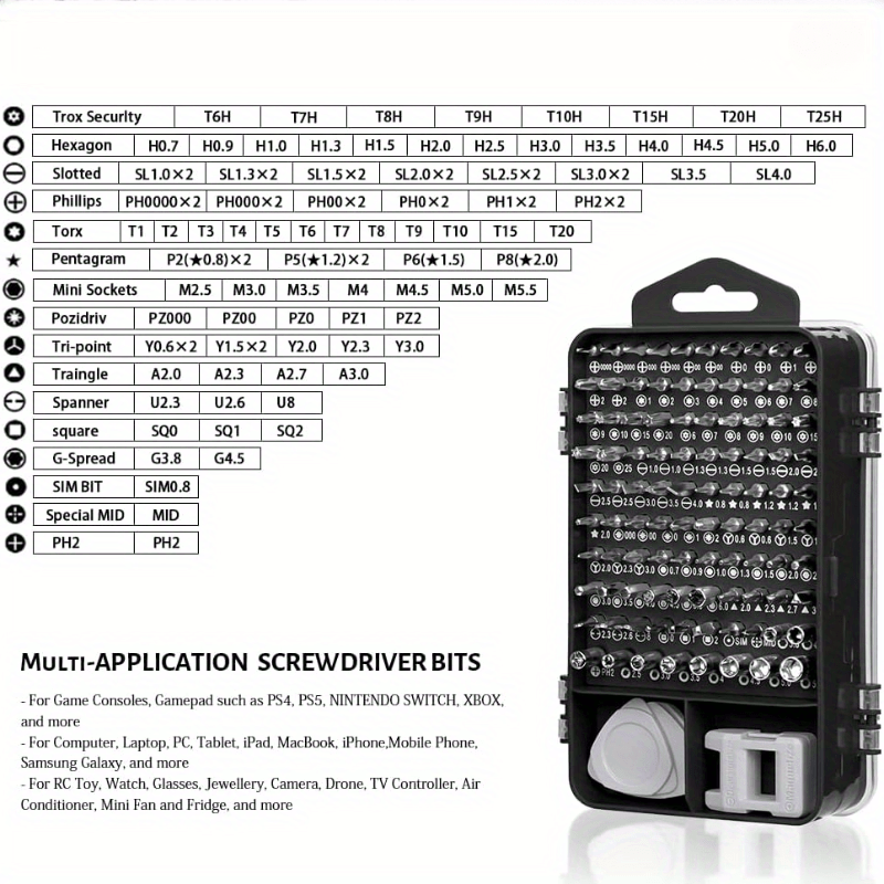 Precision Screwdriver Set, 115 in 1 Screwdriver Sets Screwdriver Bit Sets DIY Repair Tools Kit for iPhone Laptop PC Watch Glasses and Other Electronics, Mini Screwdriver Set with Case