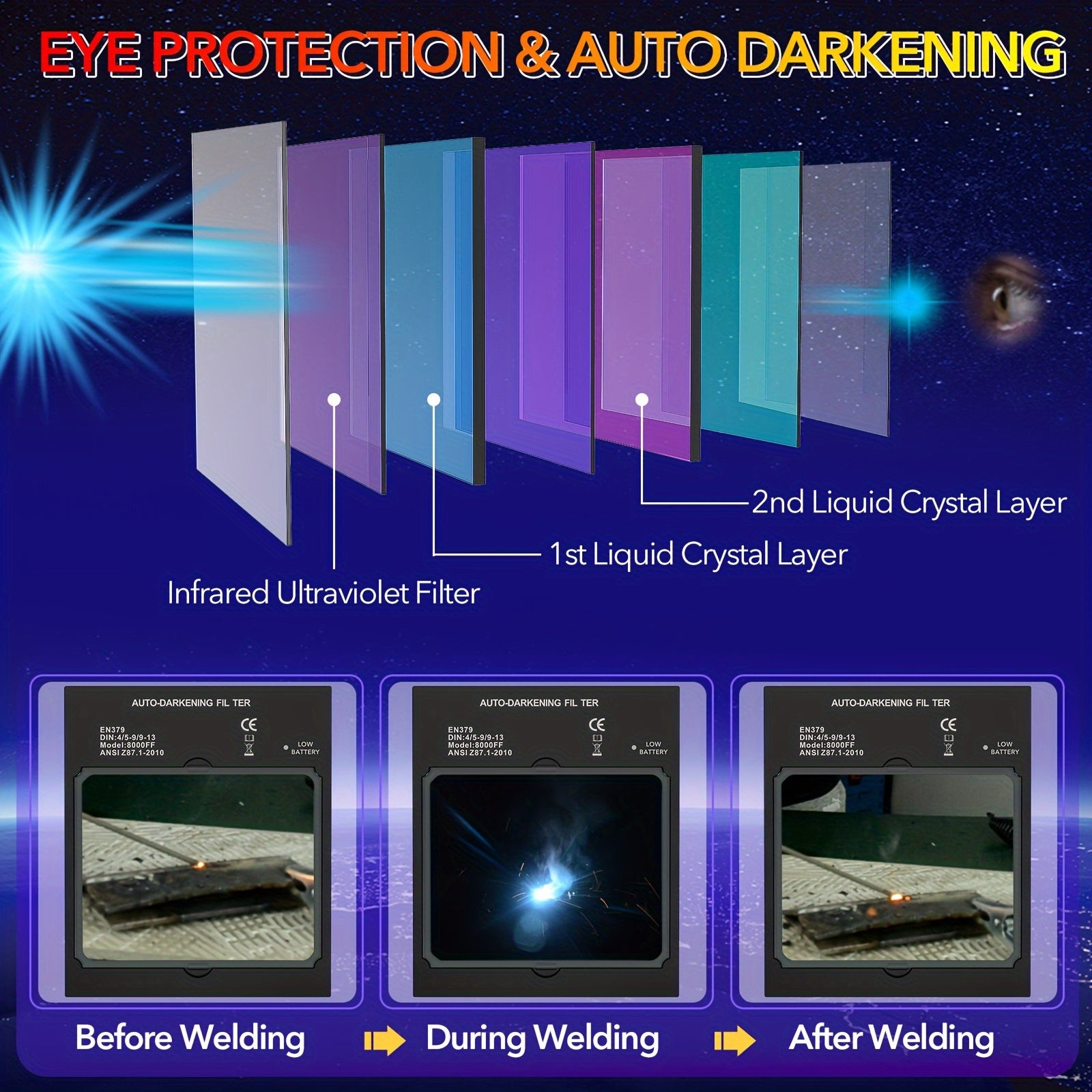 TRQWH Welding Helmet Auto Darkening - Large Viewing True Color Solar Powered Welding Hood With 4 Arc Sensor Adjustable Wide Shade Welder Mask For TIG MIG ARC Weld Plasma Cut Grinding