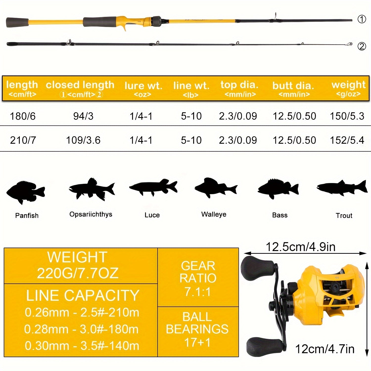 Sougayilang Baitcaster Combo, 2 Pieces Fishing Poles With 7.1:1 Gear Ratio Comfort EVA Grip Handle Reel Baitcasting Fishing Combo