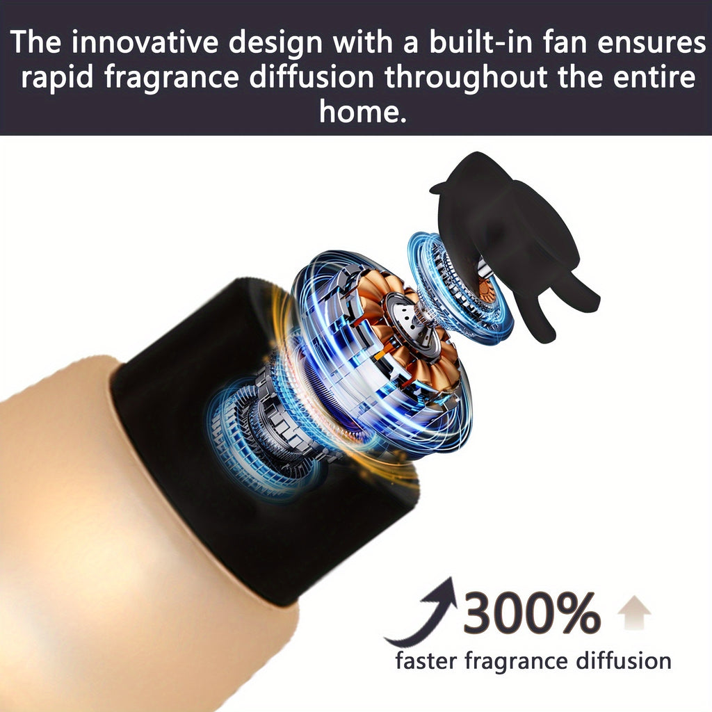 Aroma Therapy Gift Set - Adjustable Glass Candle Warmer Lamp with Himalayan Salt Lamp, Dimmable with Timer, Spice Scented Candle & Wax Melts, Home Decor, 110V-240V US Plug, 2 Bulbs Included, Christmas Present