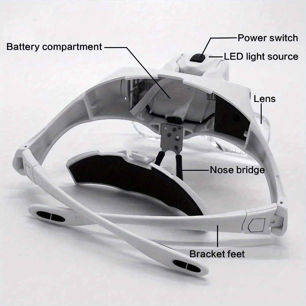 Head-Mounted Magnifier - LED Illumination, Adjustable Headband, Battery Powered with 5 Interchangeable Lenses 1.0X, 1.5X, 2.0X, 3.0X, 4.0X for Reading, Repairing, Jewelry Making, Electronics Maintenance, and Fine Work - Light