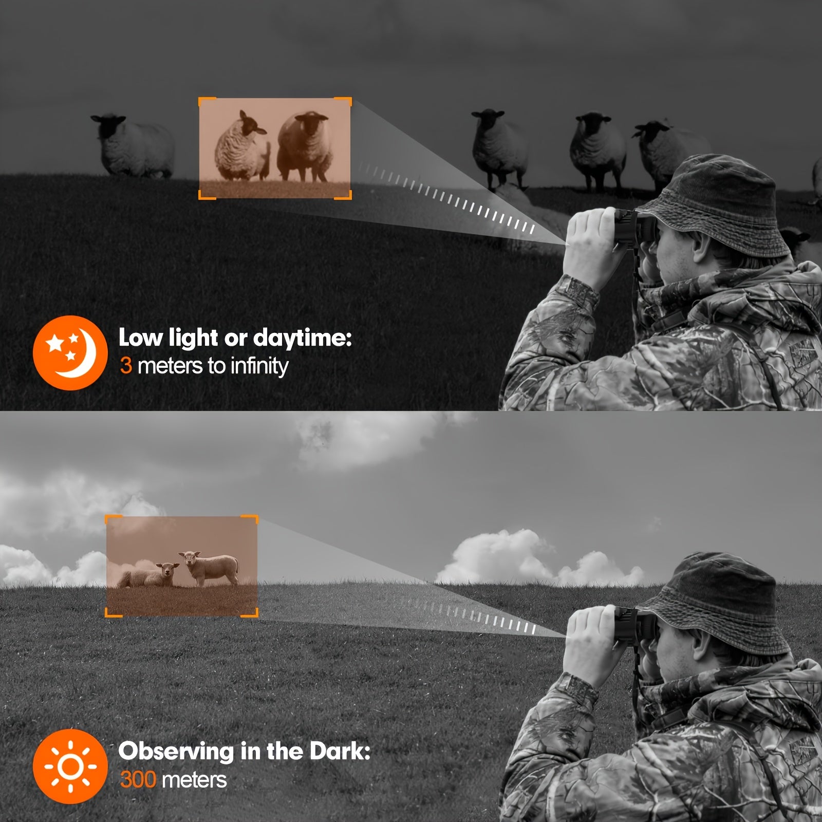 GTMEDIA N4 5x Zoom Night Vision Binoculars with 850nm IR & 1080P HD Recording - Compact Design for Hunting, Wildlife Observation, USB Rechargeable, 28mm Objective Lens, Center Focus, Durable Plastic Construction, Includes 32G