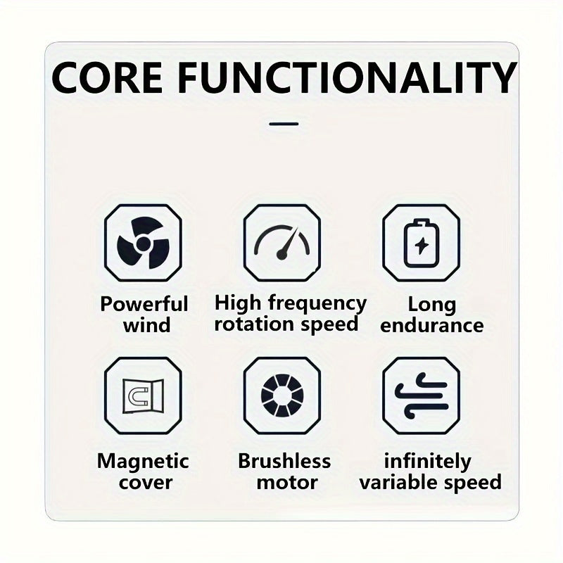 1pc Black Rechargeable Portable Turbojet Fan With Powerful Blower, Equipped With High-speed Air Duct Fan, Ultra-Powerful High-Speed Air Blower - Mini Turbo Jet Fan For Quick Dust Removal - Perfect For Cars, Home & Electronics