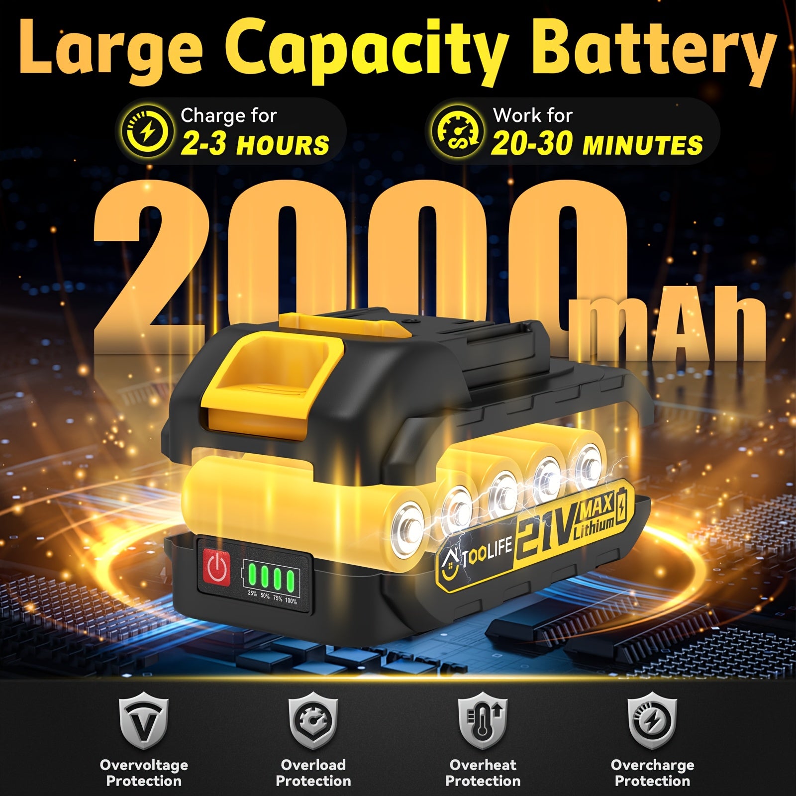 Mini Chainsaw Cordless, 6/12 Inch Handheld Electric Portable Power Chainsaw, 2 Rechargeable Batteries And Toolbox, Tree Trimming Wood Working & Cutting. Courtyard, Household, Survival Outdoor Tools. Gardening Supplies & Equip