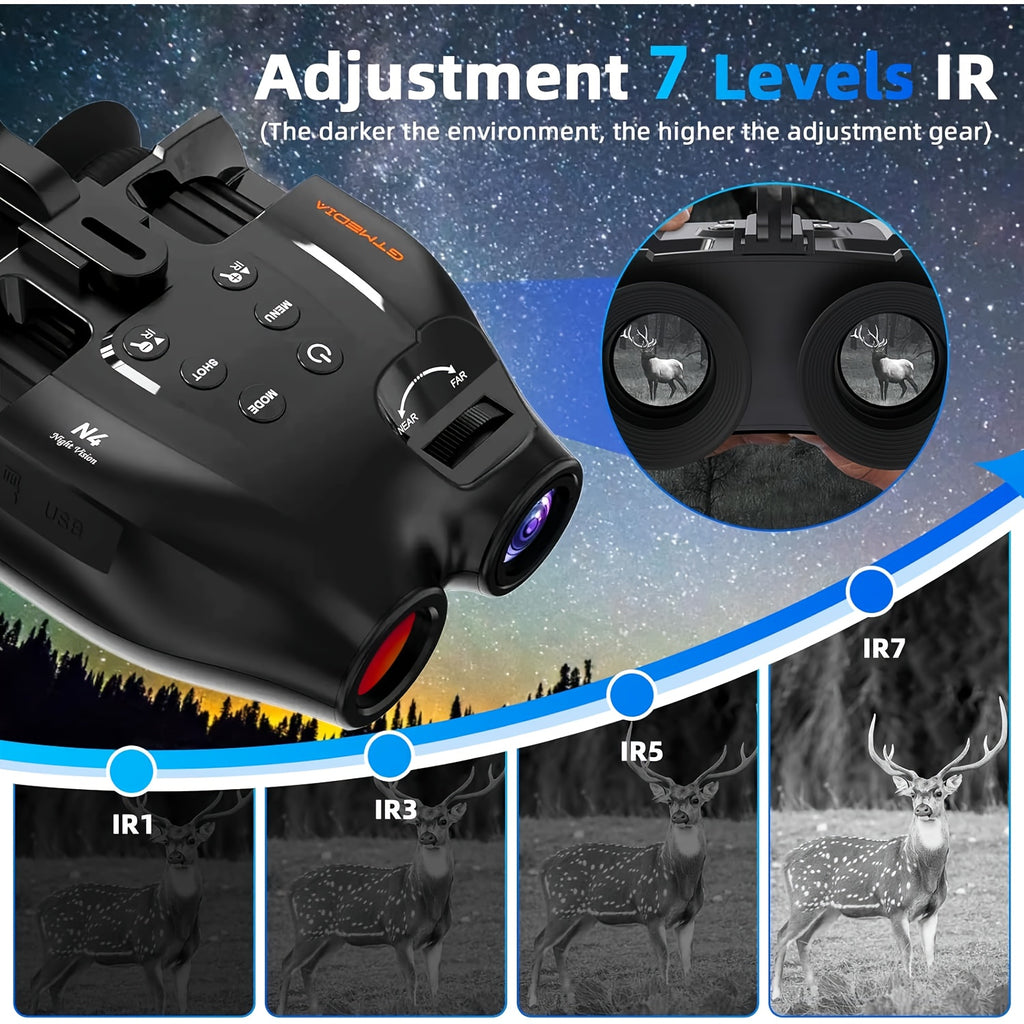 GTMEDIA N4 5x Zoom Night Vision Binoculars with 850nm IR & 1080P HD Recording - Compact Design for Hunting, Wildlife Observation, USB Rechargeable, 28mm Objective Lens, Center Focus, Durable Plastic Construction, Includes 32G