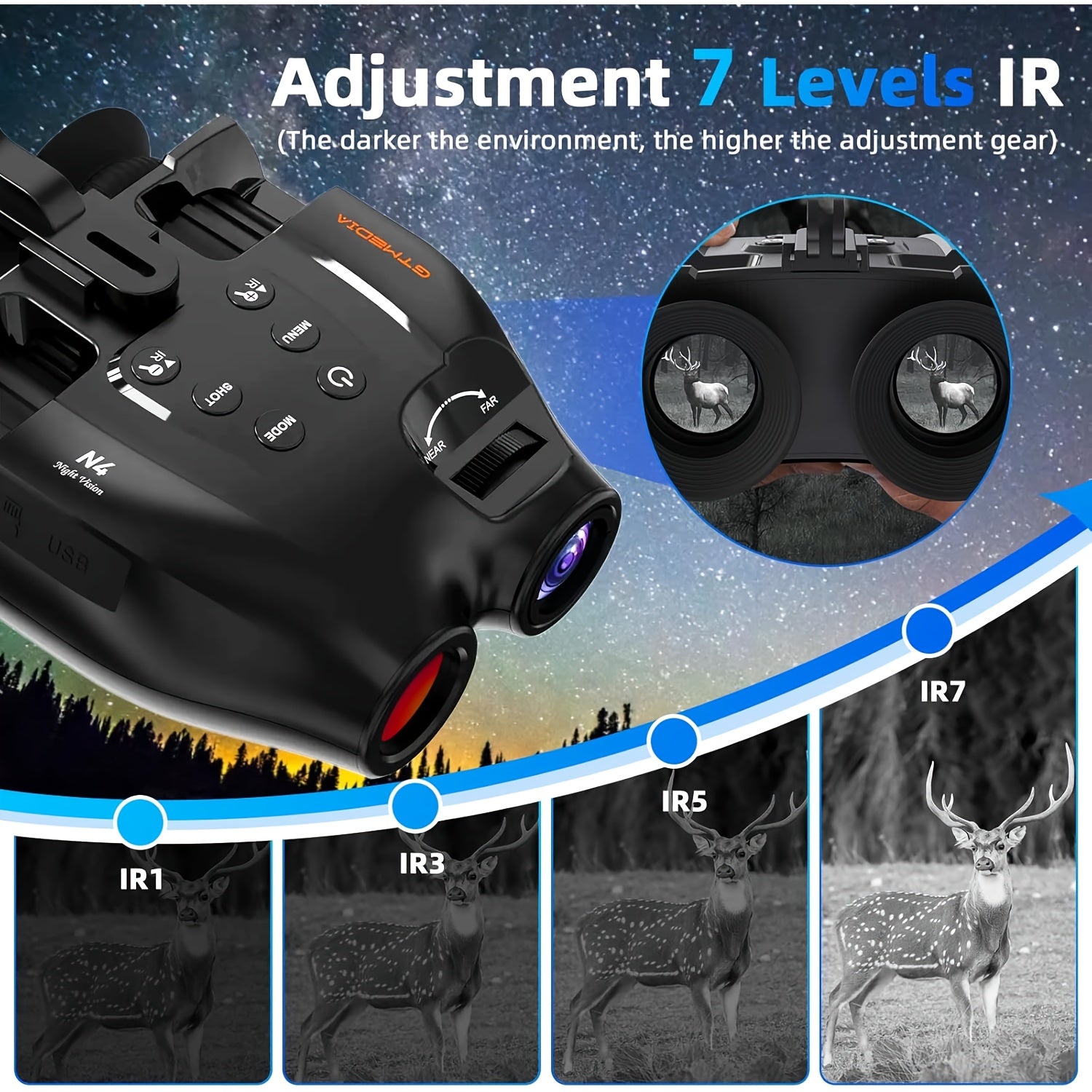 GTMEDIA N4 5x Zoom Night Vision Binoculars with 850nm IR & 1080P HD Recording - Compact Design for Hunting, Wildlife Observation, USB Rechargeable, 28mm Objective Lens, Center Focus, Durable Plastic Construction, Includes 32G