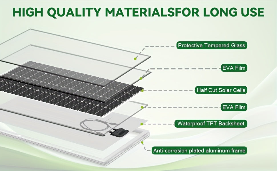 High Efficiency 25.5% 400W Monocrystalline Solar Panels - Durable Aluminum Frame & Weather-Resistant - for Rooftop, Farm, House, RVs & Off-Grid Systems - Low Light Energy Production - Long-Term Use