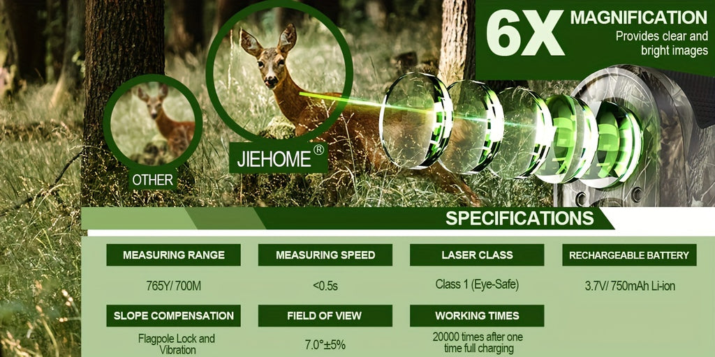 JIEHOME Golf & Hunting Laser Rangefinder with Slope - 765 Yd High-Precision Laser Distance Meter, Flag Lock Vibration, 6X Magnification, Slope/Angle/Speed/Distance Mode, Rechargeable, Lightweight for Golf Course & Outdoor Hun