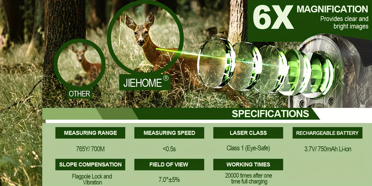 JIEHOME Golf & Hunting Laser Rangefinder with Slope - 765 Yd High-Precision Laser Distance Meter, Flag Lock Vibration, 6X Magnification, Slope/Angle/Speed/Distance Mode, Rechargeable, Lightweight for Golf Course & Outdoor Hun
