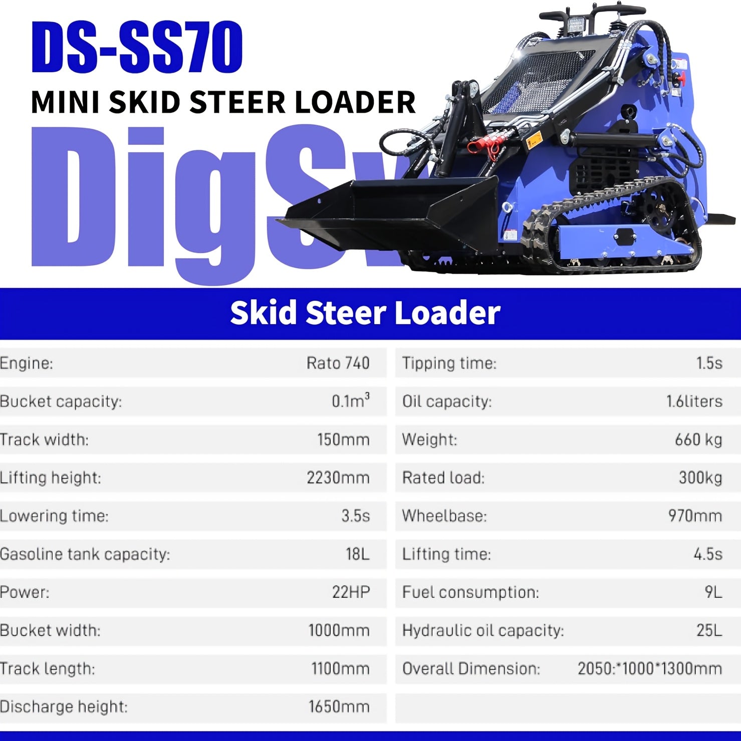 Free Shipping 23HP Stand-On Skid Steer Loader with Dual Bars, Radiator, Two Attachments, Tracks, EPA Engine for Tough Terrain and Garden Maintenance - Digger US Warehouse, Agricultural Machinery, Construction Equipment, Rugge