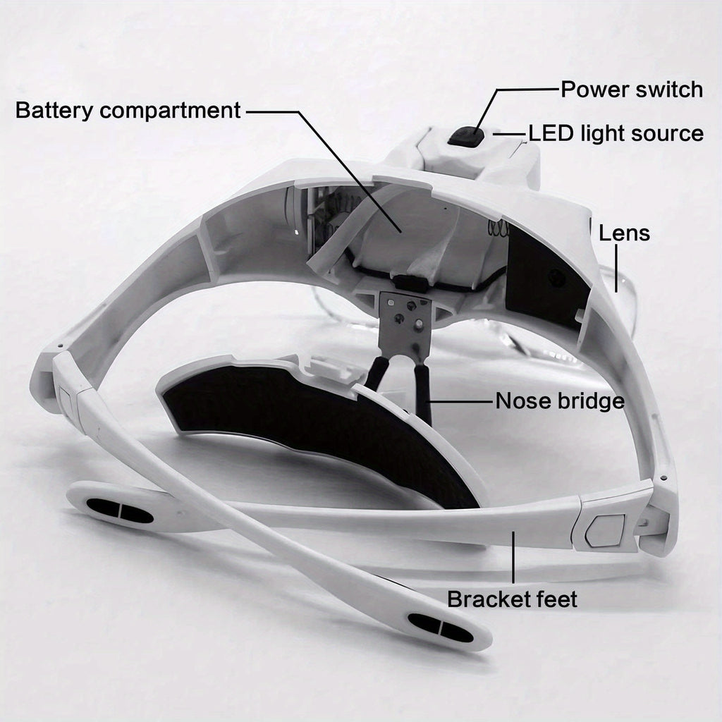 Head-Mounted Magnifier - LED Illumination, Adjustable Headband, Battery Powered with 5 Interchangeable Lenses 1.0X, 1.5X, 2.0X, 3.0X, 4.0X for Reading, Repairing, Jewelry Making, Electronics Maintenance, and Fine Work - Light