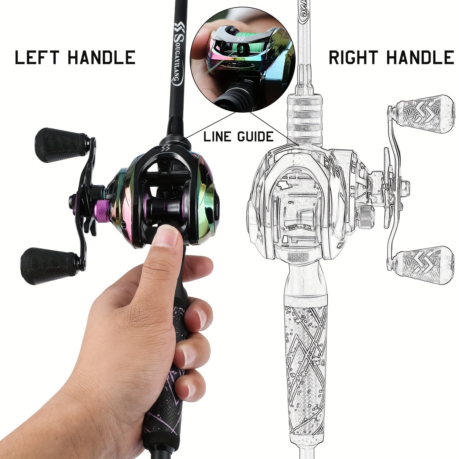 Sougayilang Fishing Rod And Reel Combo, Medium Fast Baitcasting Combo, 24-Ton Carbon Fiber 2 Pieces Fishing Poles With Baitcaster Reel Super Polymer Handle Baitcasting Fishing Combo