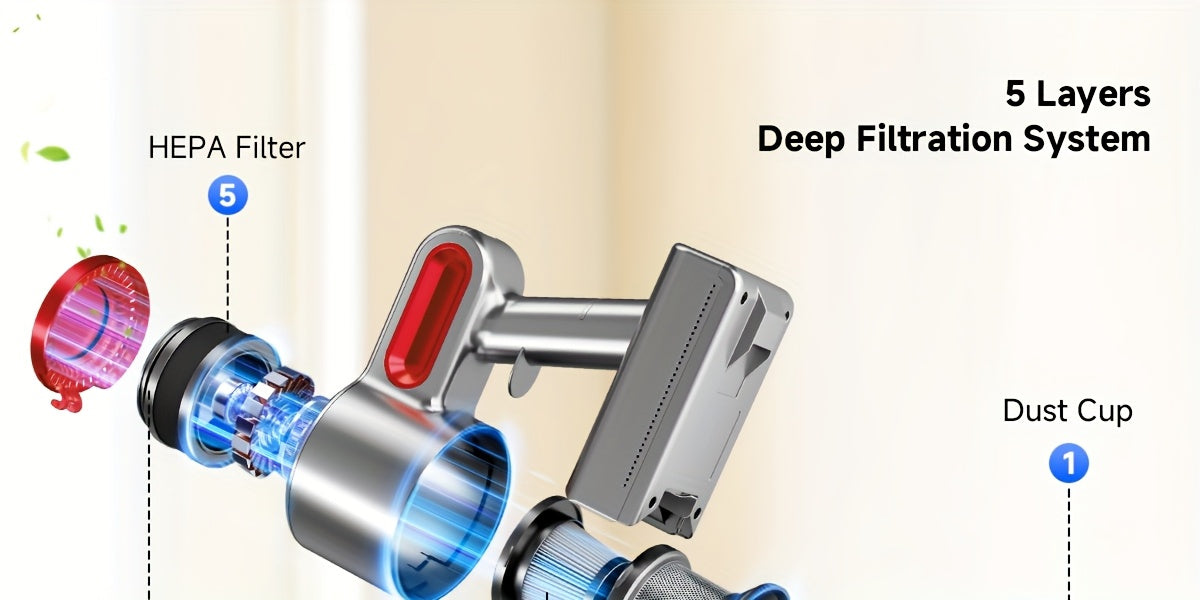 55-70 KPA Lightweight Vacuum Cleaner with Upgraded Green LED, Anti-tangle Brush, Removable Battery, Multiple Suction Levels, Up to 45 Minutes Of Battery Life, Women's Car Accessories, Vacuum Cleaner for Carpets, Pet Hair, And