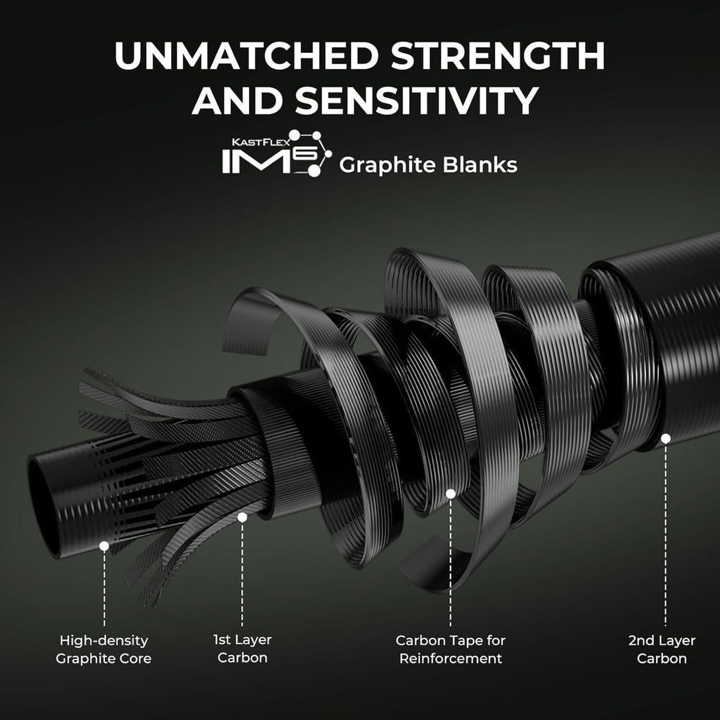 KastKing Spartacus II Twin-Tip Fishing Rod and Reel Combo, Spinning & Casting Combo, Fishing Poles and Reels Combo, KastFlex IM6 Graphite Blanks, 2pcs Rods with Extra Tip, Fishing Rod Cover, Mini Fishing Rod, Freshwater Fishi