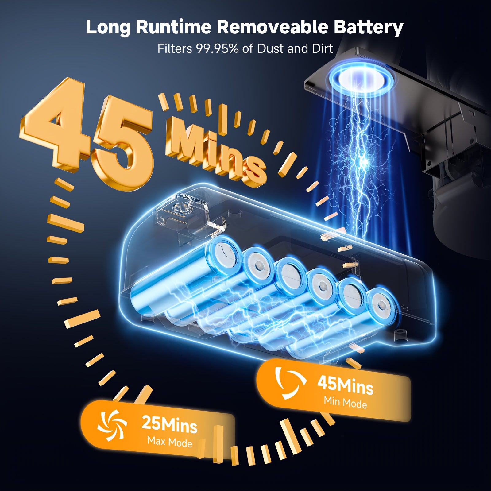 55-70 KPA Lightweight Vacuum Cleaner with Upgraded Green LED, Anti-tangle Brush, Removable Battery, Multiple Suction Levels, Up to 45 Minutes Of Battery Life, Women's Car Accessories, Vacuum Cleaner for Carpets, Pet Hair, And