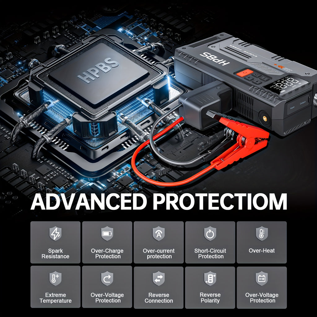 HPBS 5000A Portable Car Jump Starter with Air Compressor- 12V Battery Booster with 150 PSI Tire Inflator Air Pump for 12V Vehicles(Up to 2.11gal Gas And 1.72gal Diesel Engines), Car Jump Box with LED Light, Fast Charging USB