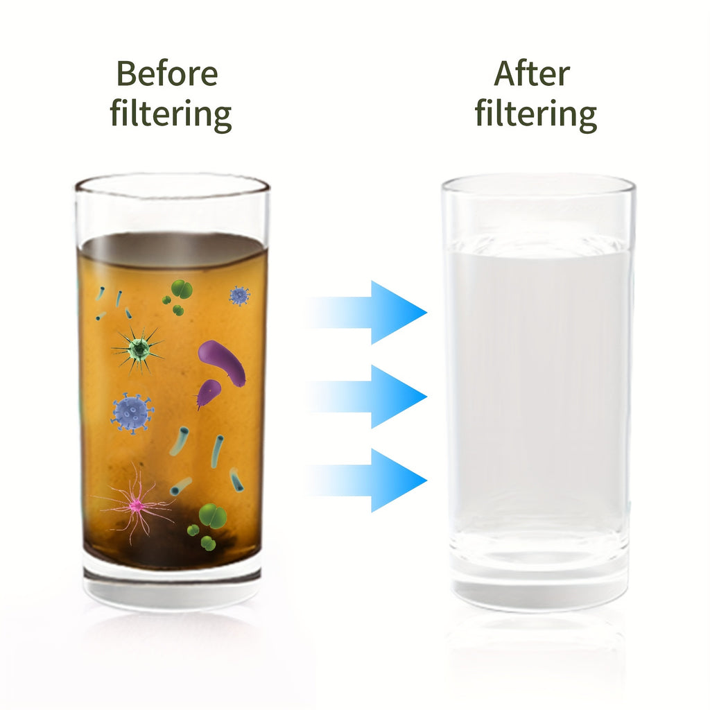 1pc/2pcs/3pcs/4pcs,Personal Water Filter Straw Mini Water Purifier Survival Gear for Hiking, Camping, Travel and Emergency Preparedness