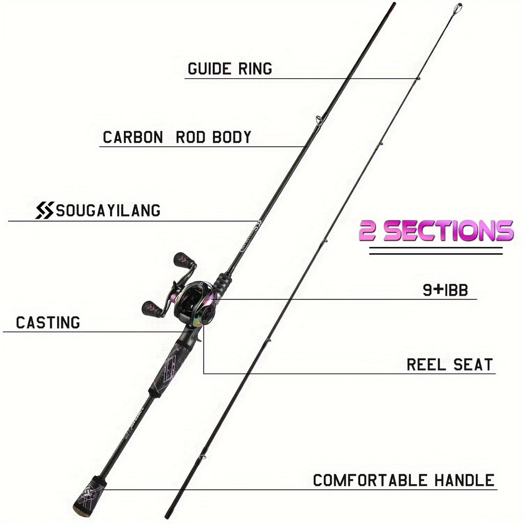 Sougayilang Fishing Rod And Reel Combo, Medium Fast Baitcasting Combo, 24-Ton Carbon Fiber 2 Pieces Fishing Poles With Baitcaster Reel Super Polymer Handle Baitcasting Fishing Combo