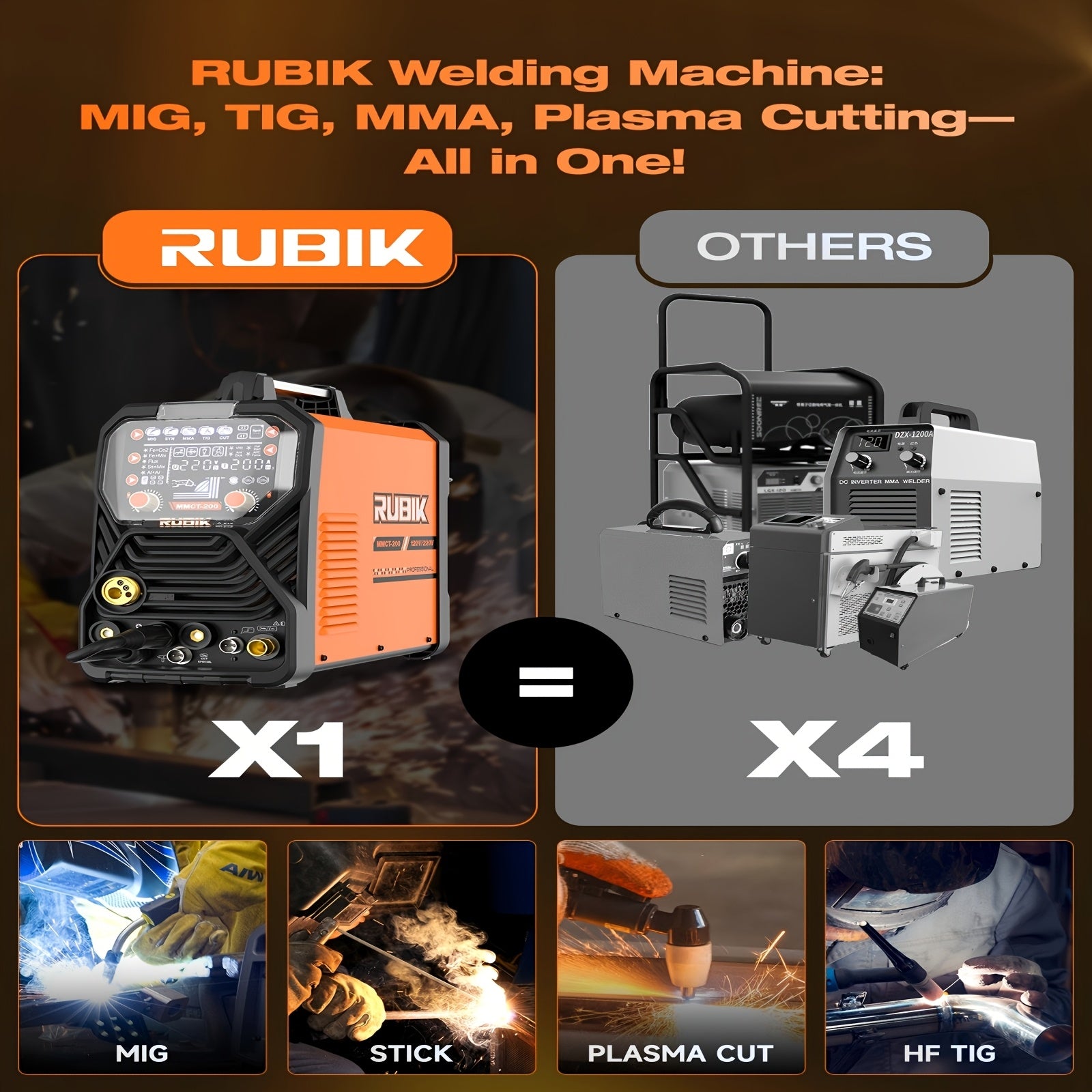 Multi-Process Welder-200A 7-in-1 Welding Machine Combination (incl. High Frequency TIG/Gas MIG/Fusion Core MIG/Stick/Plasma Cutting/SYN/Spot/VRD Welding), 110/220V Dual Voltage Aluminum Welding Machine