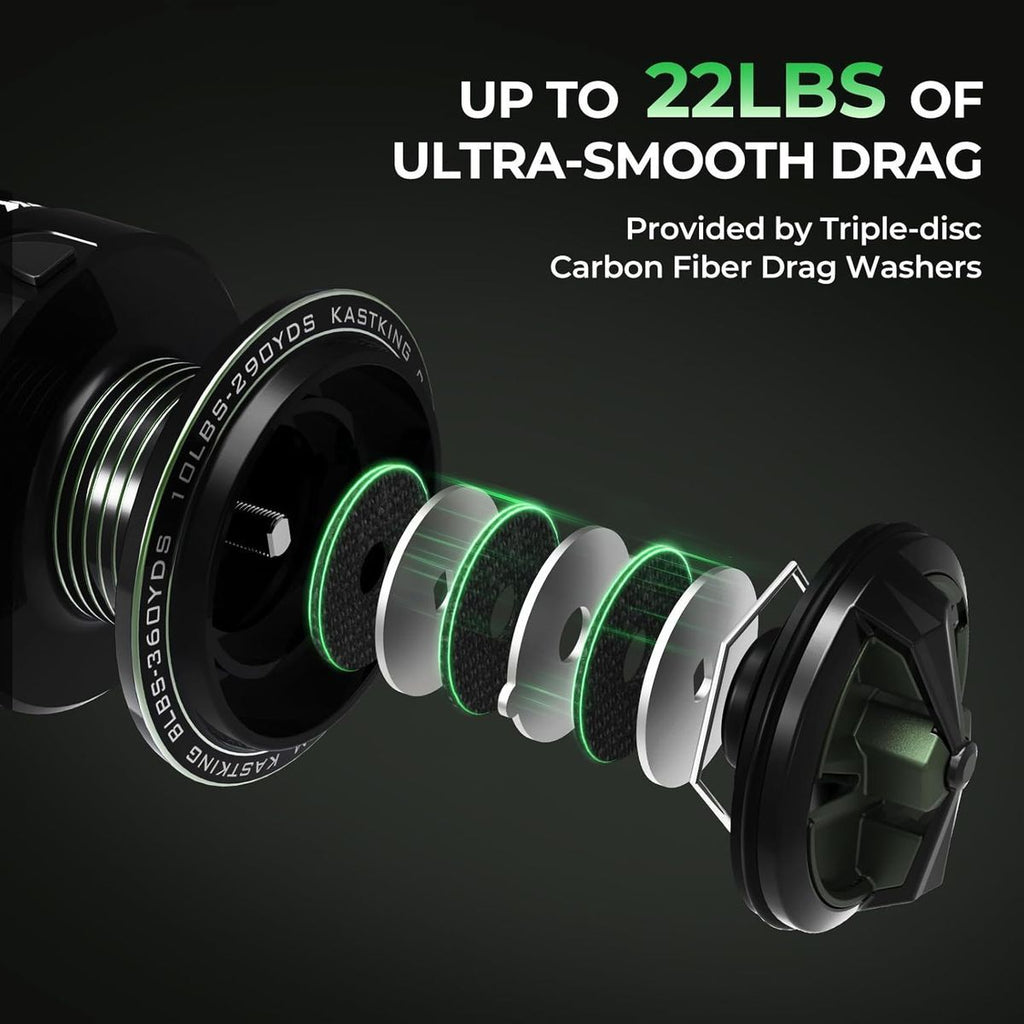 KastKing Spartacus II Twin-Tip Fishing Rod and Reel Combo, Spinning & Casting Combo, Fishing Poles and Reels Combo, KastFlex IM6 Graphite Blanks, 2pcs Rods with Extra Tip, Fishing Rod Cover, Mini Fishing Rod, Freshwater Fishi