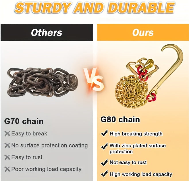 Heavy-Duty 5/16in x 6ft G80 Car Rescue J Hooks Towing Chain - Grab Hooks with 4700lbs WLL, 15in J-Hook, RTJ, Grab & Safety Hook, 5-in-1 V-Bridle Tow Chain for Truck, Farm, Motor Vehicle, Trailer Safety and Recovery