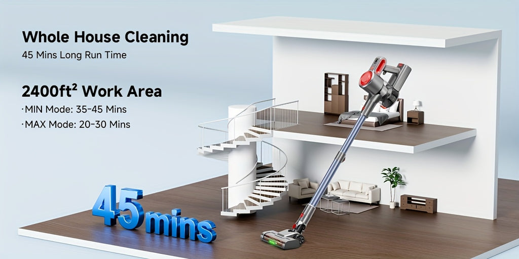 55-70 KPA Lightweight Vacuum Cleaner with Upgraded Green LED, Anti-tangle Brush, Removable Battery, Multiple Suction Levels, Up to 45 Minutes Of Battery Life, Women's Car Accessories, Vacuum Cleaner for Carpets, Pet Hair, And