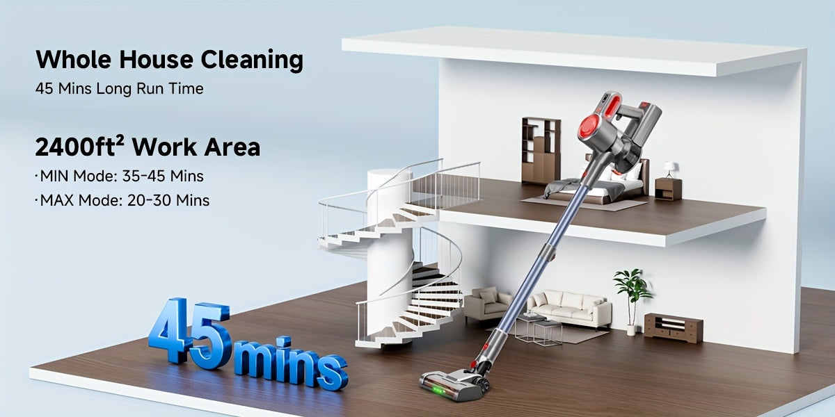 55-70 KPA Lightweight Vacuum Cleaner with Upgraded Green LED, Anti-tangle Brush, Removable Battery, Multiple Suction Levels, Up to 45 Minutes Of Battery Life, Women's Car Accessories, Vacuum Cleaner for Carpets, Pet Hair, And