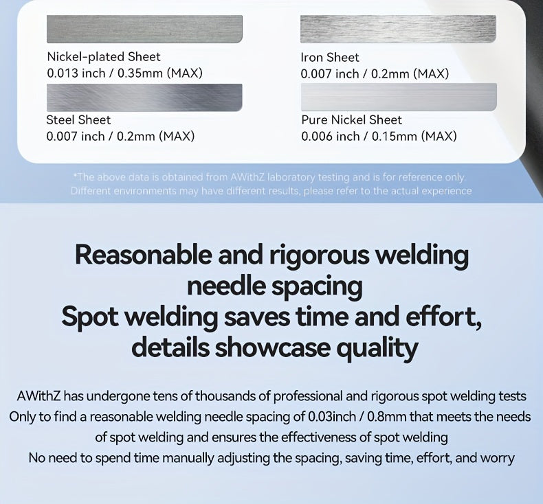 Portable Handheld Spot Welder Kit with 18650 Lithium Battery - USB Rechargeable, Ideal for Nickel Sheets & DIY Projects