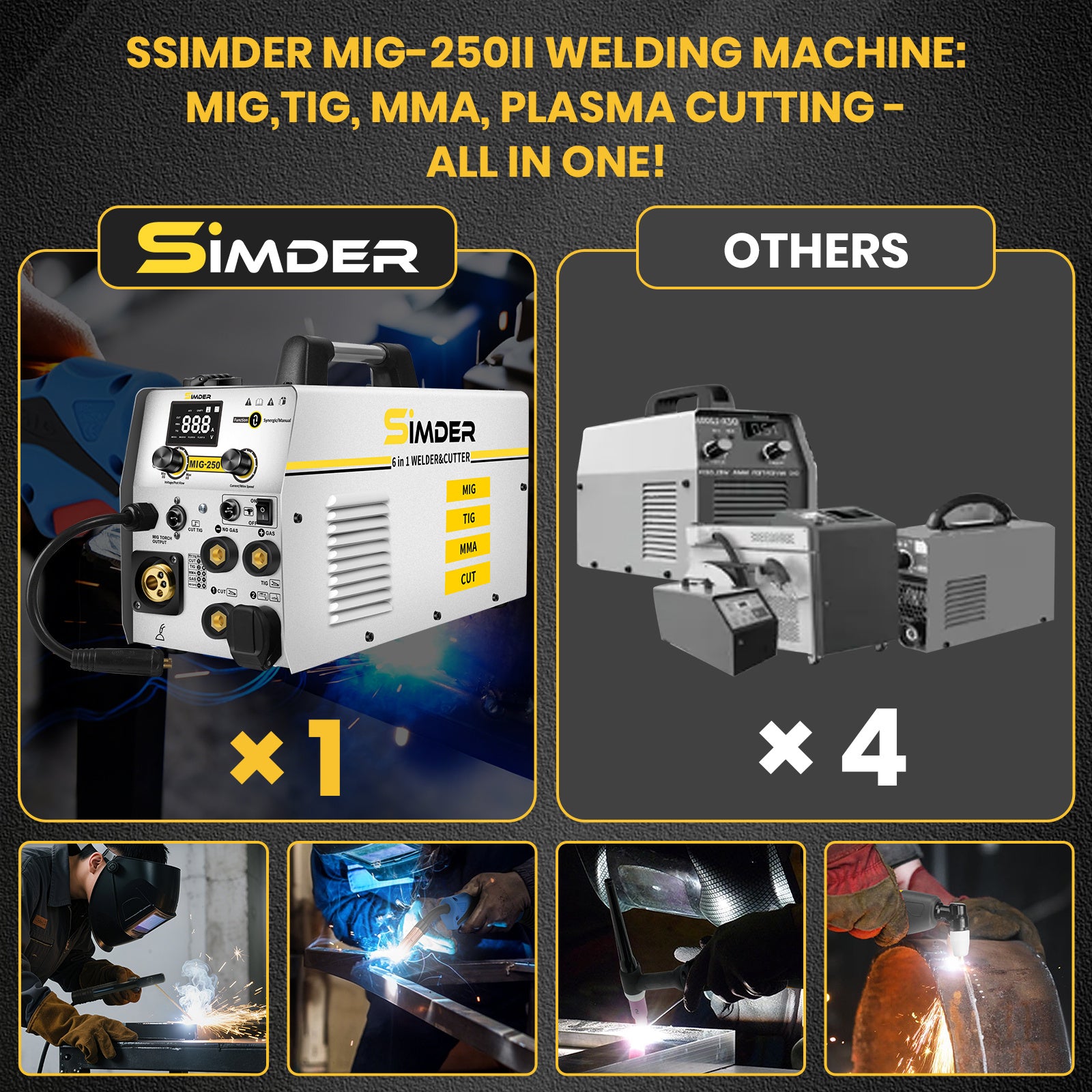 Plasma Cutter Welder MIG Welder Combo 6in1 with 65Pcs PT31 Plasma Cutting Torch Consumable, Gas MIG/Flux Core MIG/Spool Gun/Lift TIG/Stick/Plasma Cutting 110v/220v Aluminum MIG Welder Machine with Complete Welding Accessories