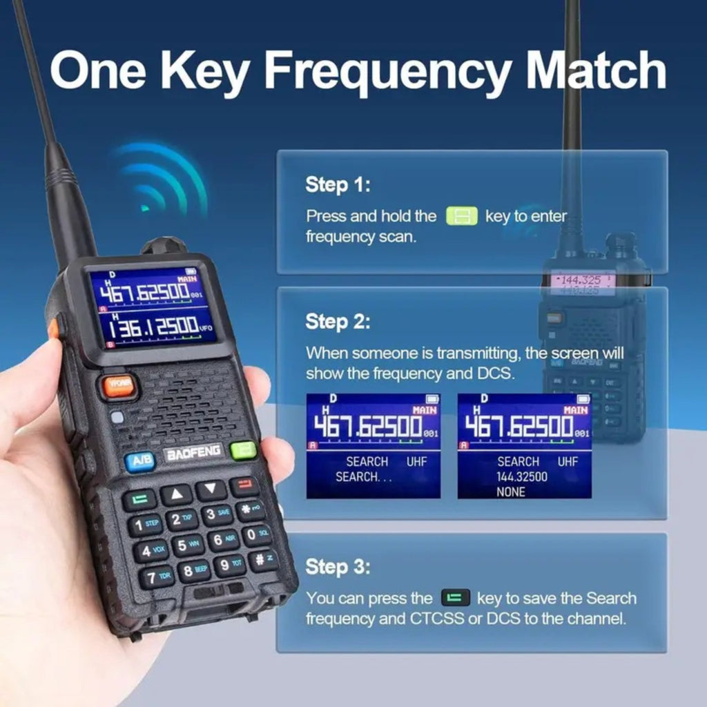 6pcs Baofeng GM-5RH Radio, 10W Walkie Talkies Long Range, Two Way Handheld Radio Ultra-long standby 48-72 hours, Hunting Gear Weather Radio, Survival Gear Walkie Talkie with NOAA, Radios for business safety, hiking, camping,