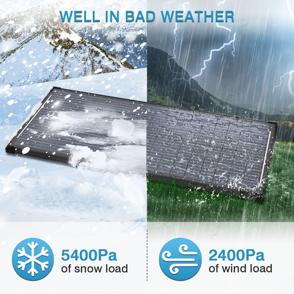 2pcs Double-sided 100W Solar Panels 12V High-efficiency Monocrystalline Double-sided Solar Panels with Busbar Hidden and Waterproof Technology, Ideal for RV, Vehicle, Home Farm Battery Charging, Camping, Outdoor Hiking and Ot