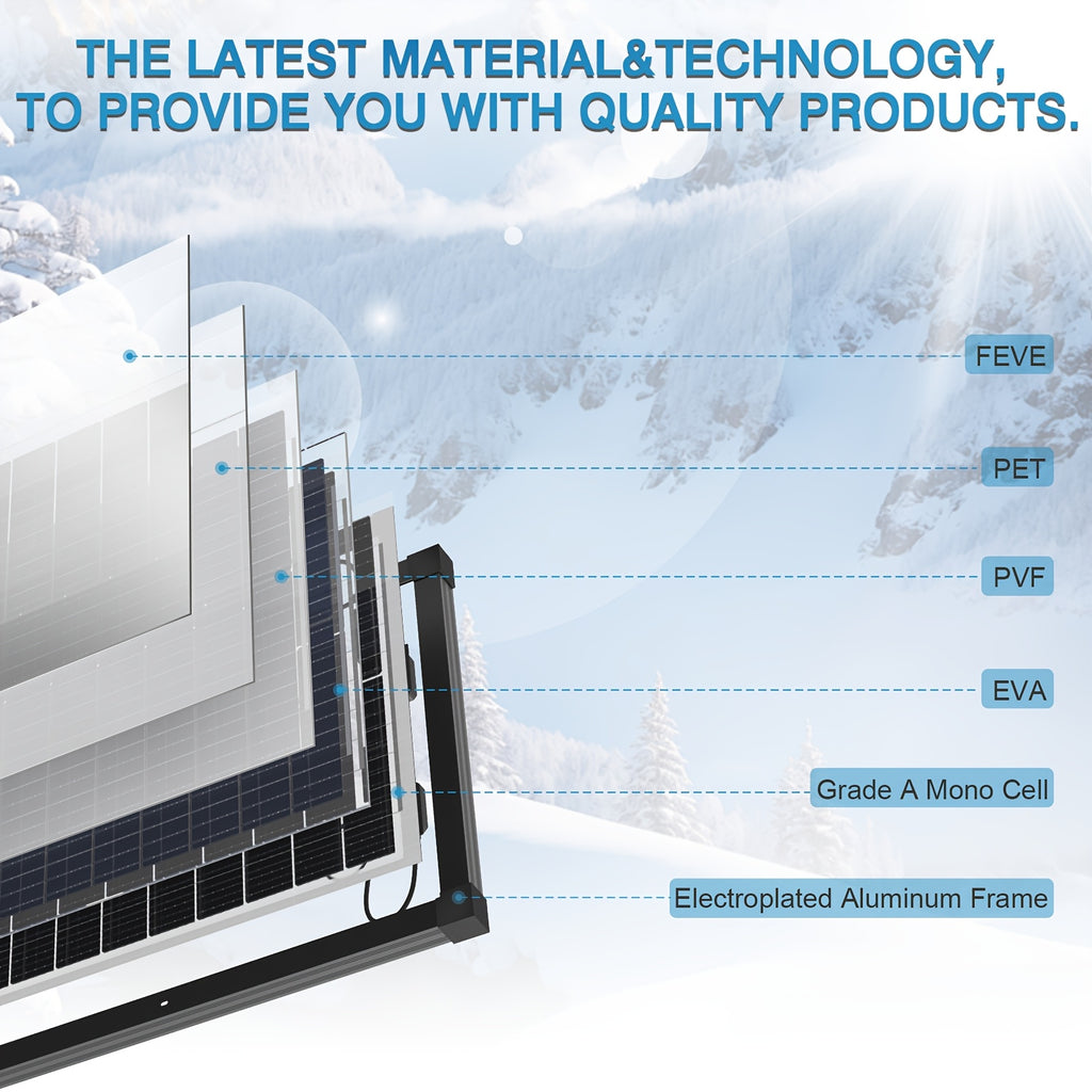 2pcs Double-sided 100W Solar Panels 12V High-efficiency Monocrystalline Double-sided Solar Panels with Busbar Hidden and Waterproof Technology, Ideal for RV, Vehicle, Home Farm Battery Charging, Camping, Outdoor Hiking and Ot
