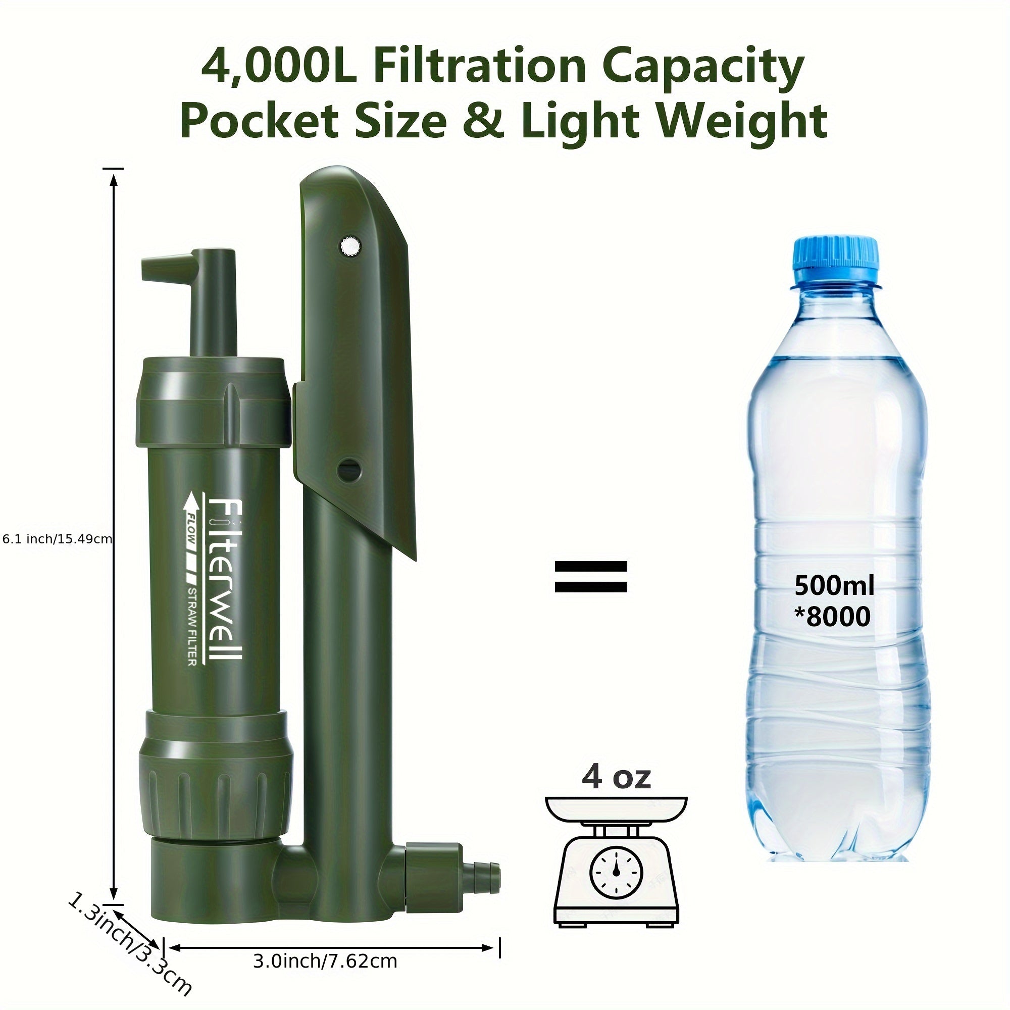Pocket Pump Water Filter, 0. 01 Micron, ABS Material, Dispenser Container Type, for Emergency Survival, Backpacking, Hiking, Camping, Outdoor Filtration