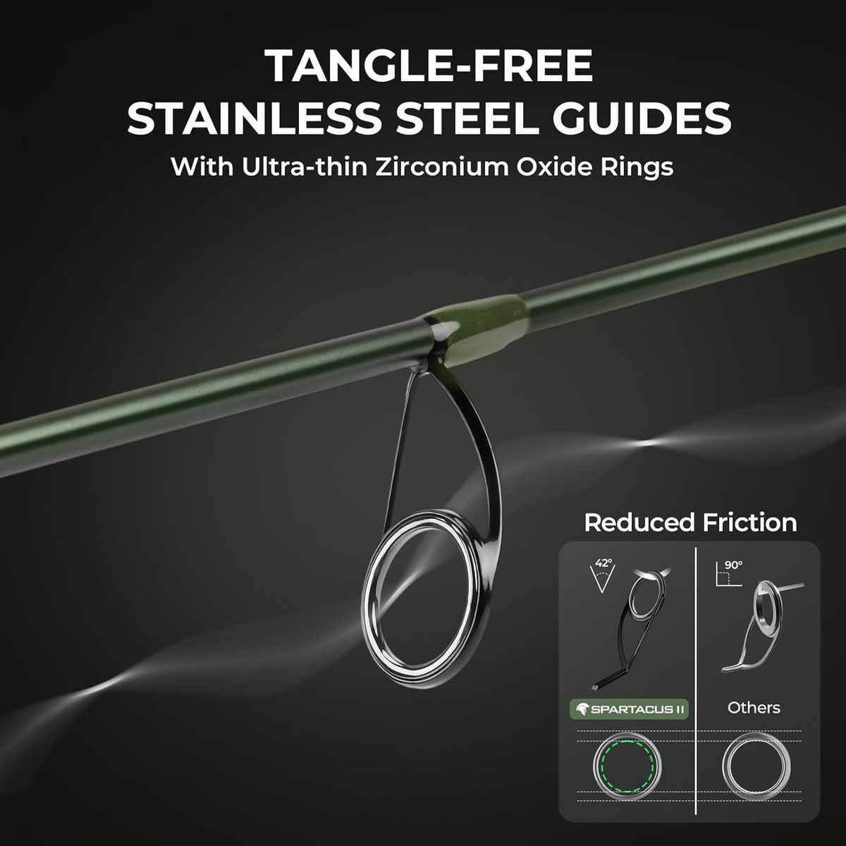 KastKing Spartacus II Twin-Tip Fishing Rod and Reel Combo, Spinning & Casting Combo, Fishing Poles and Reels Combo, KastFlex IM6 Graphite Blanks, 2pcs Rods with Extra Tip, Fishing Rod Cover, Mini Fishing Rod, Freshwater Fishi