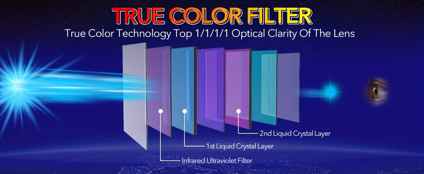 TRQWH Welding Helmet Auto Darkening - Large Viewing True Color Solar Powered Welding Hood With 4 Arc Sensor Adjustable Wide Shade Welder Mask For TIG MIG ARC Weld Plasma Cut Grinding