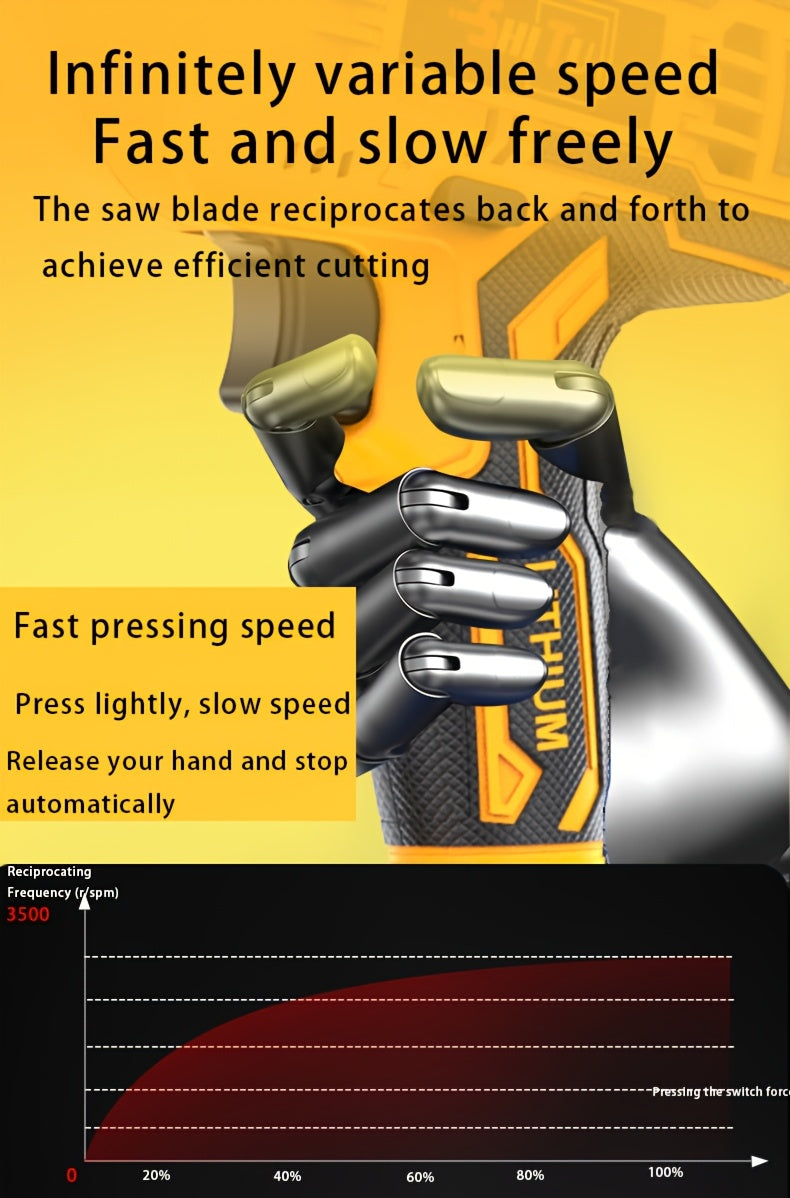 Lithium Electronics, Electric Cordless Saw, Cordless Saw Blade, Cordless Reciprocating Saw, Suitable For Home And Outdoor Use, Suitable For Electric Reciprocating Saw, Cutting Trees, PVC, Thin Wood Boards And Soft Metal Wood.